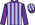 Silk Colours