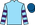 Silk Colours